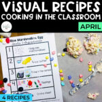 Visual Recipes: April