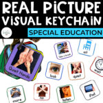 Visual Keychain: Real Pictures
