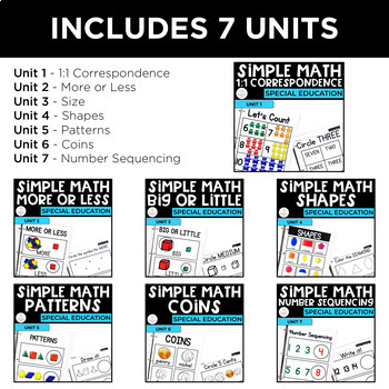 Simple Math Workbooks Bundle for Special Education (7 Units) | Set 1 - Image 4