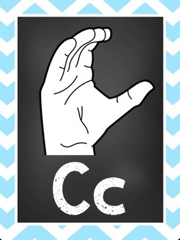 ASL Blue Chevron Alphabet Posters