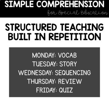 Simple Comprehension for Special Education: The Bundle