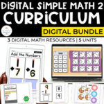 Digital Math Curriculum Bundle for Special Ed - DIGITAL BUNDLE (Set 2)