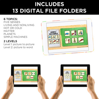 Digital Science Curriculum Bundle for Special Education - DIGITAL BUNDLE - Image 2