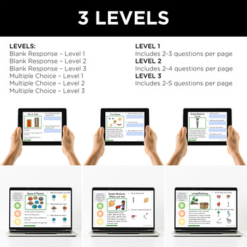 Digital Science Curriculum Bundle for Special Education - DIGITAL BUNDLE - Image 3