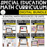 Simple Math Curriculum Bundle for Special Ed: DIGITAL ONLY (6 RESOURCES)