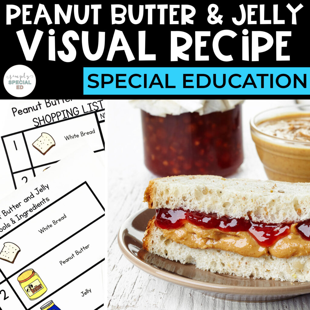 Visual Recipe Peanut Butter + Jelly